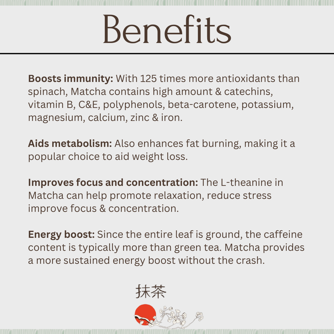 Ceremonial Matcha | First Harvest | Finest Grade from Uji, Japan | Pure & Fresh