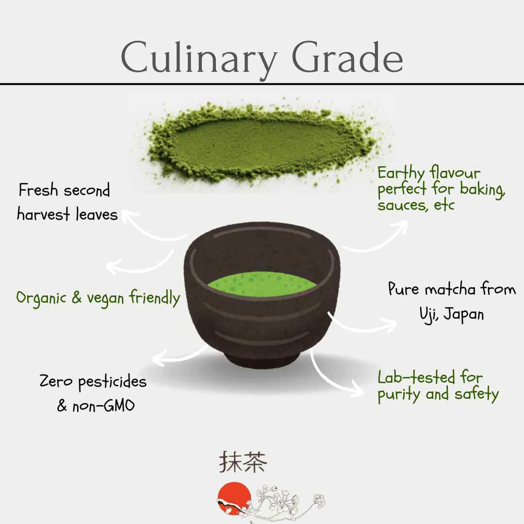 Culinary Grade Matcha | From Uji, Japan | Pure &amp; Fresh