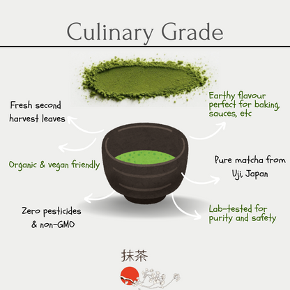 Culinary Grade Matcha | From Uji, Japan | Pure &amp; Fresh
